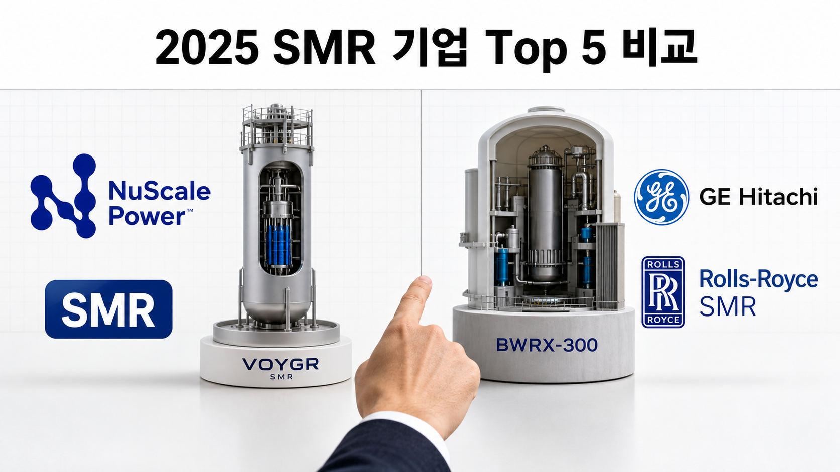 2026년 관점에서 다시 보는 2025년 SMR 기업 Top 5 비교 분석: SMR 기업 분석